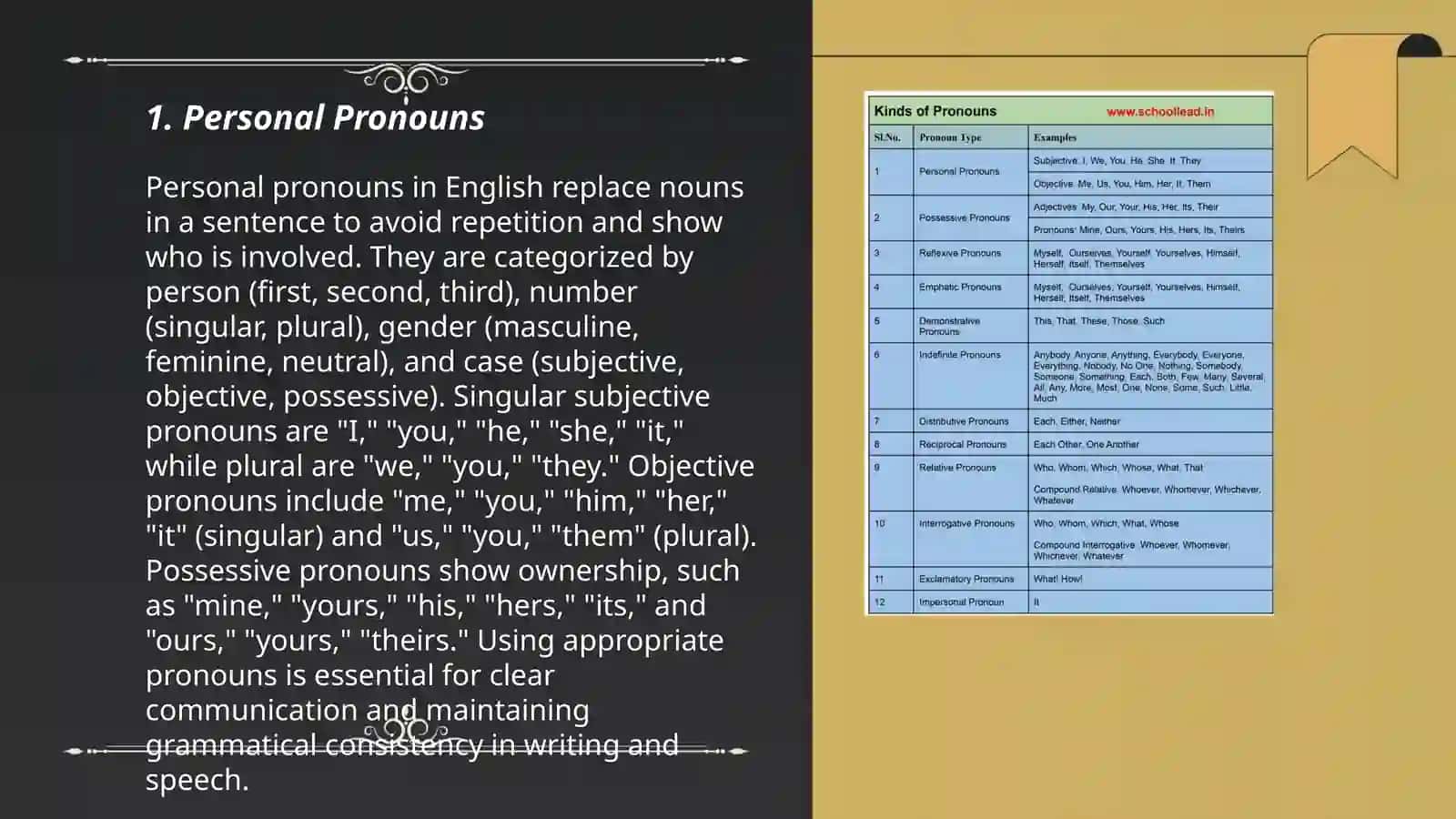 Pronouns 3