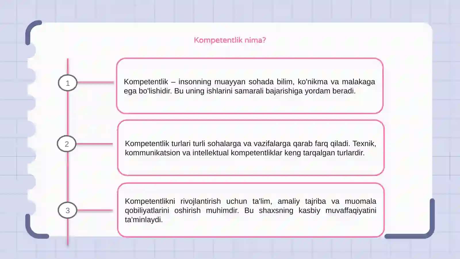 Kompetentlik va uning turlari 3