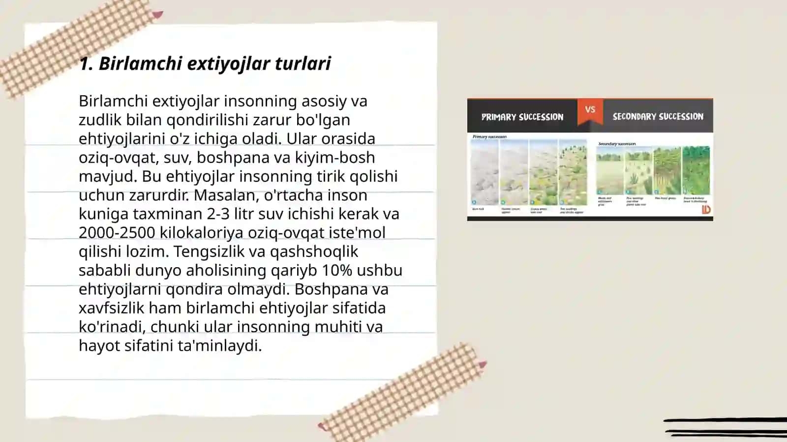 Birlamchi va ikkilamchi extiyojlar 3
