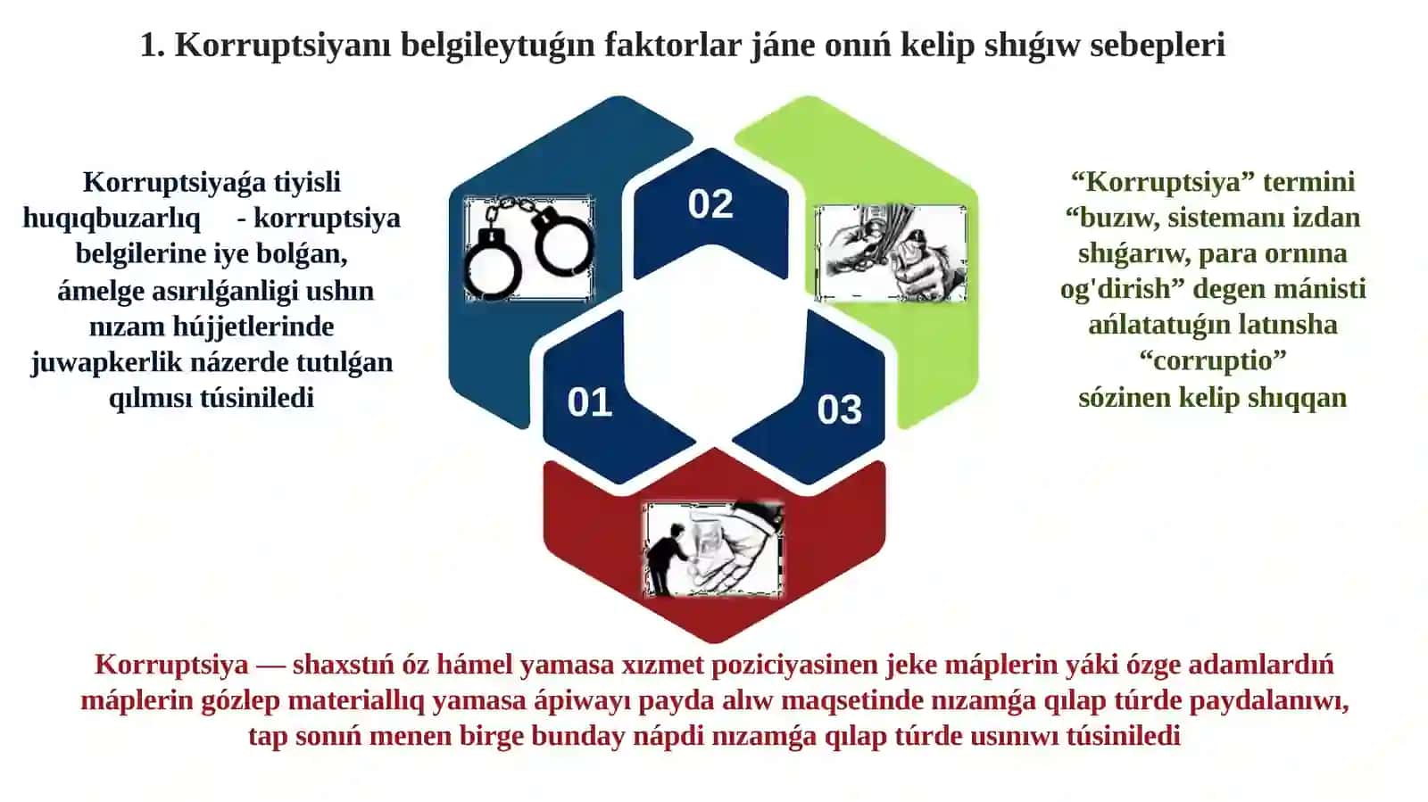 Korruptsiyaǵaqarsıgúresiwboyınsha Ózbekstan Respublikası mámleket siyasatınıń tiykarǵı baǵdarları 3