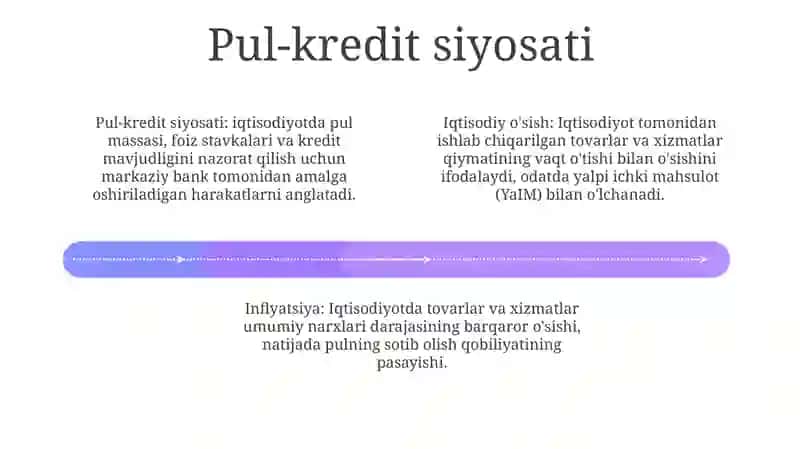 Iqtisodiy ko'rsatkichlar 3