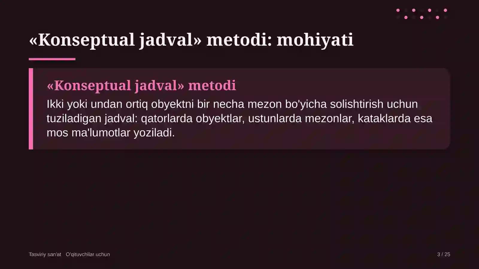 tasviriy san'at darslarida konseptual jadval metodidan foydalanish 6404 3