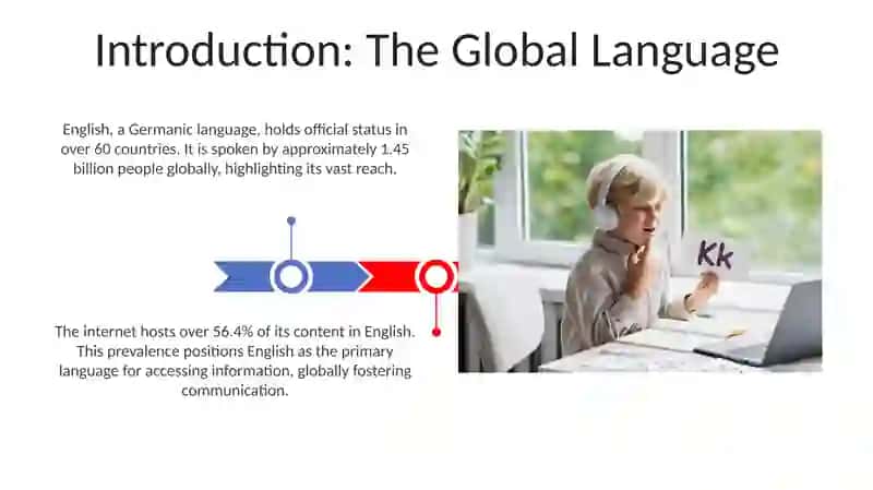 English Language Teaching in Primary Schools 3