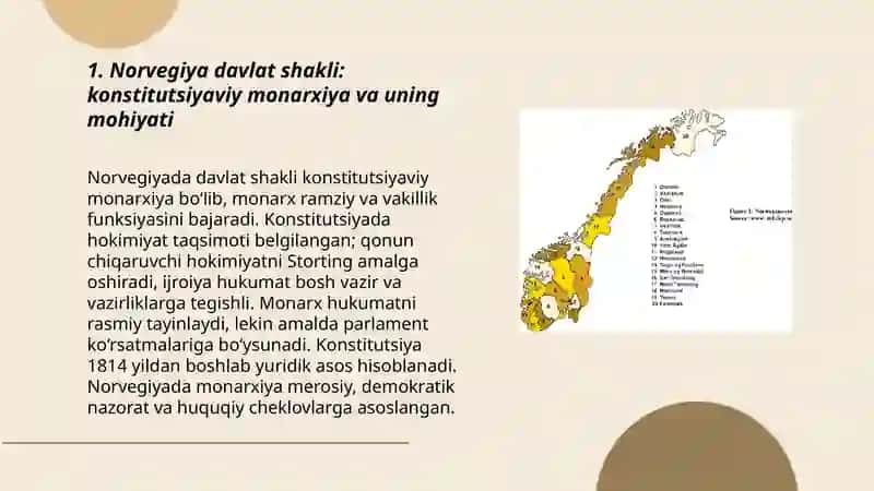 Norvegiya davlat shakli 3
