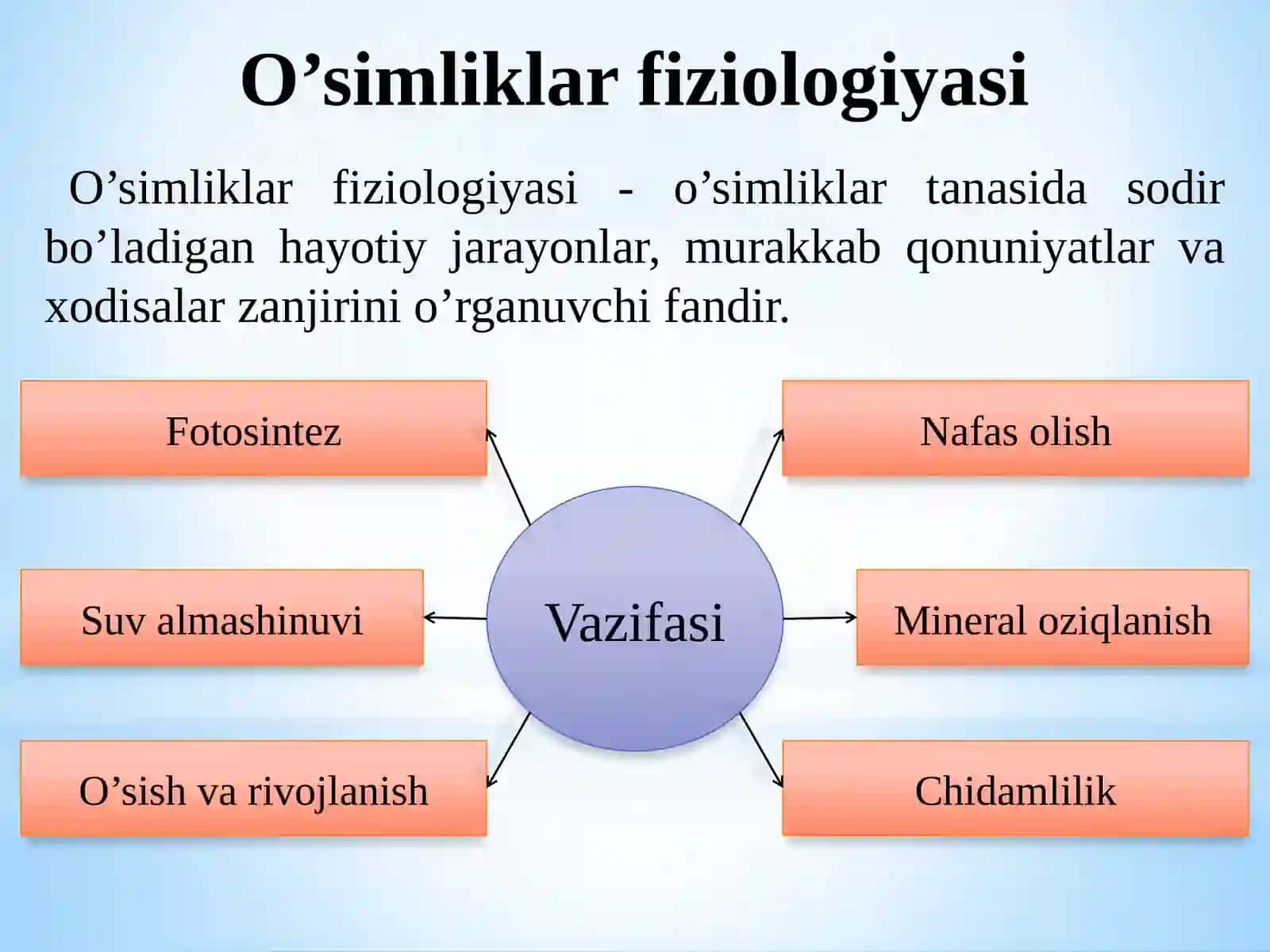 O’simliklar  fiziologiyasi 3