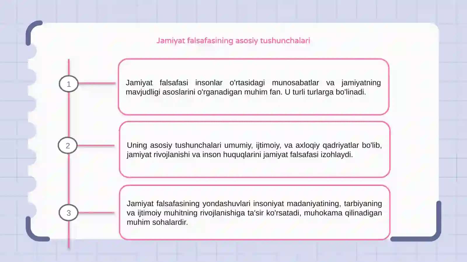 Jamiyat falsafasi va uning turlari 3
