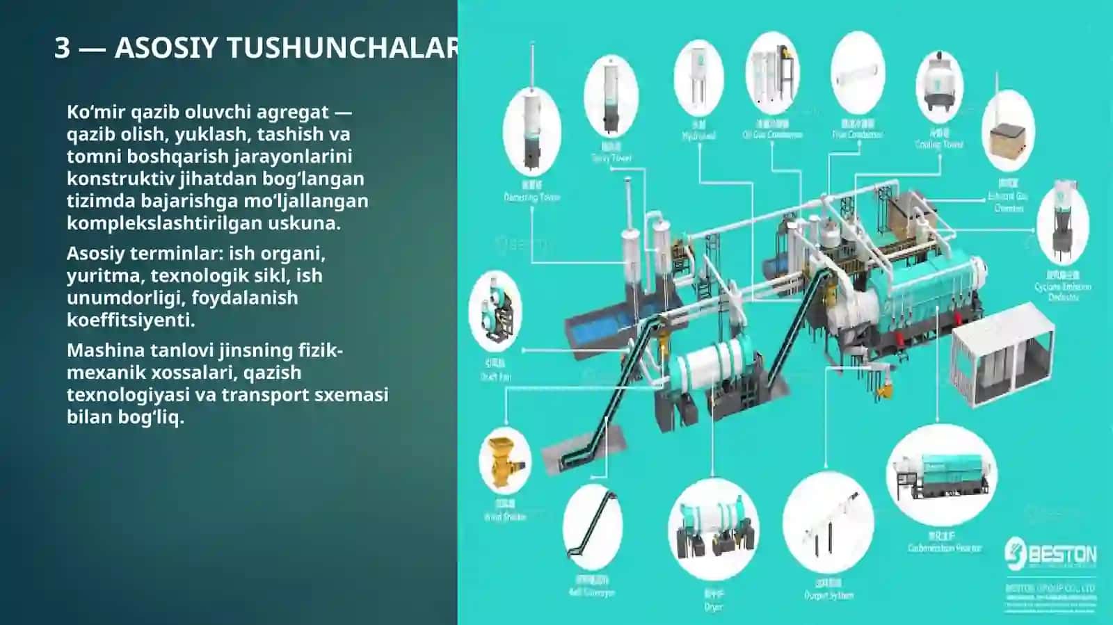 KO‘MIR QAZIB OLUVCHI AGREGATLAR: TURLARI VA QO‘LLANILISHI 3
