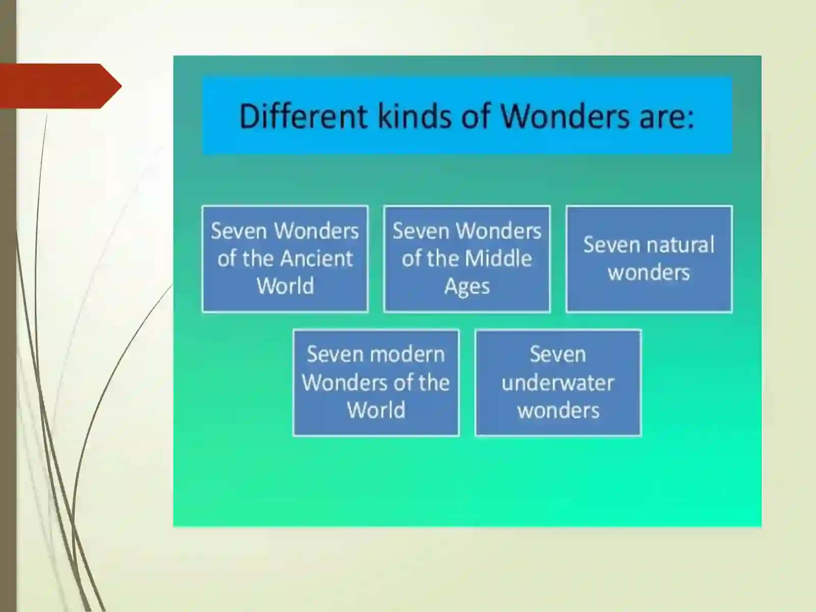 WONDER  SOFT THE WORLD 3