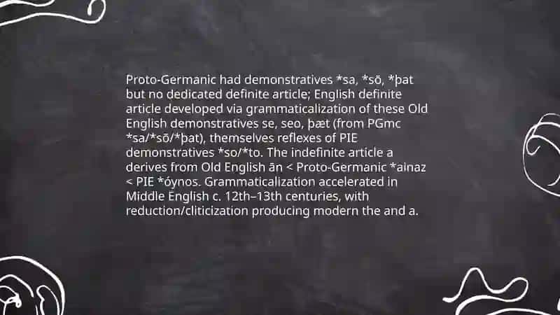 The history of definite and indefinite articles 3