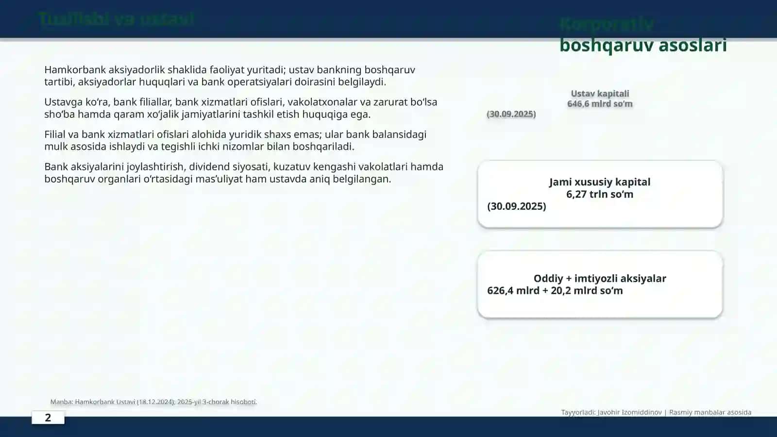 Hamkorbank 3