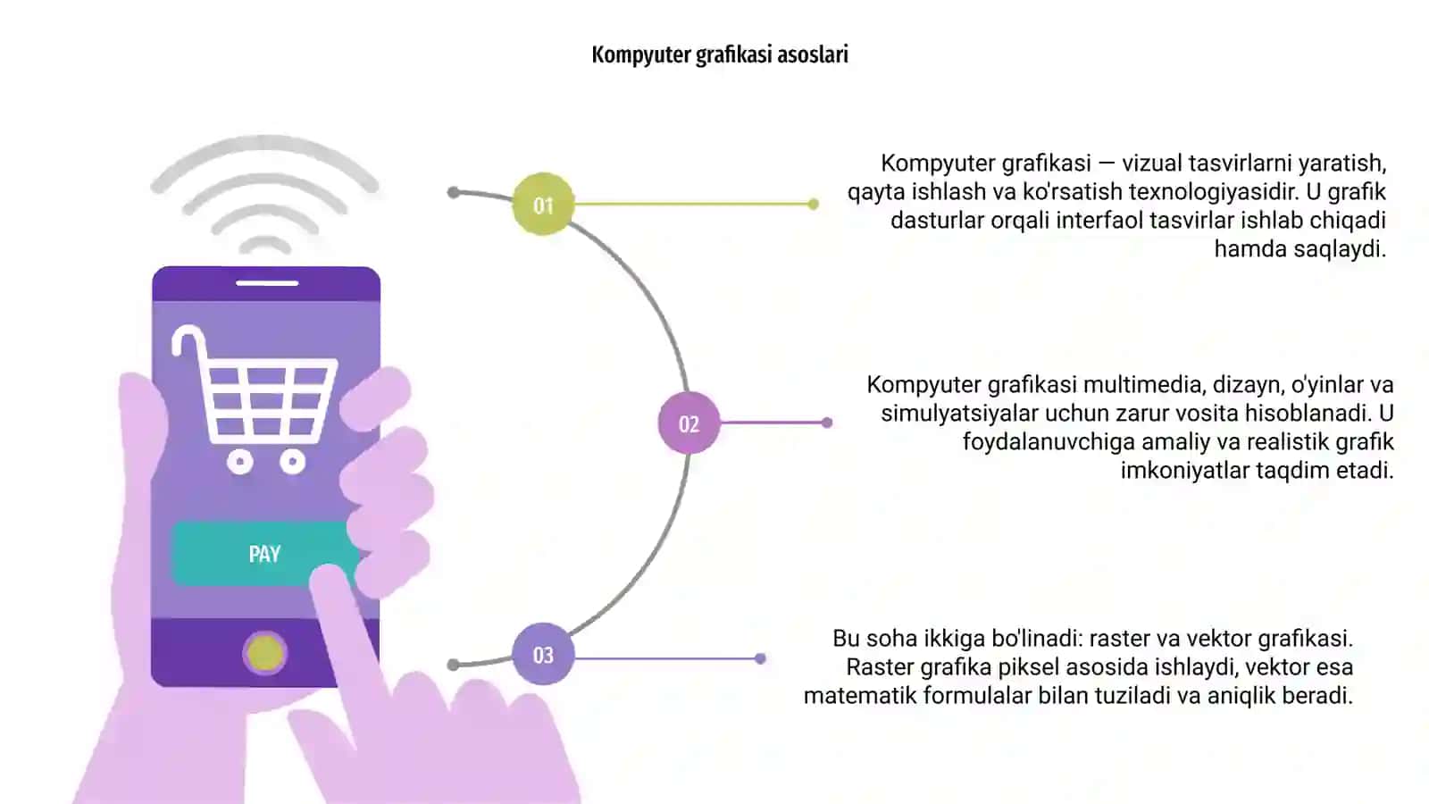 Kompyuter grafikasi 3