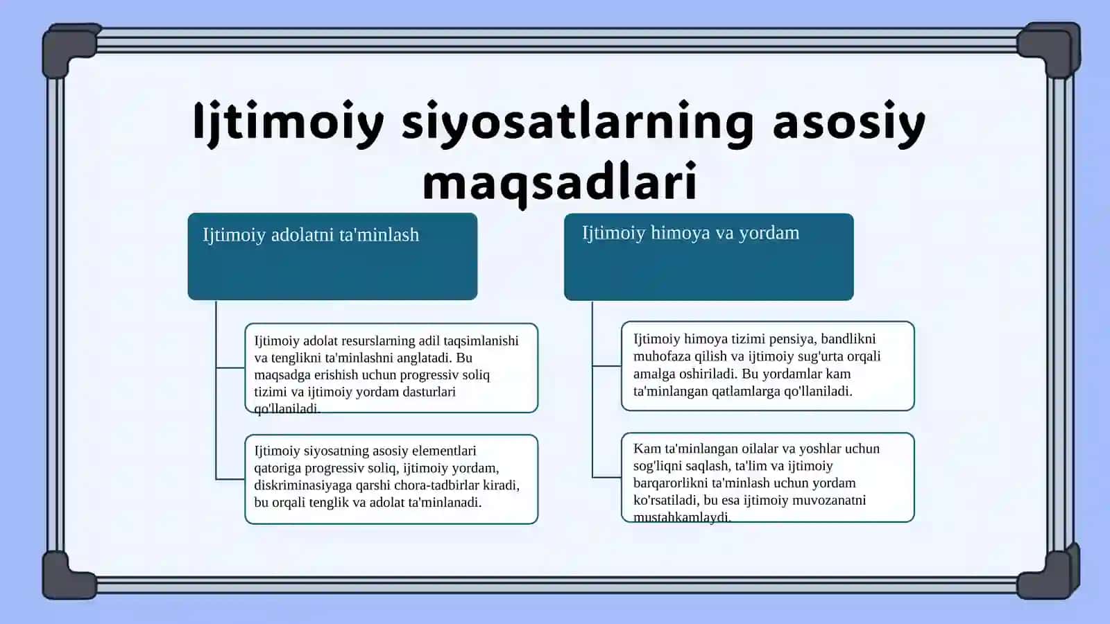 Davlat ijtimoiy siyosatlari 3