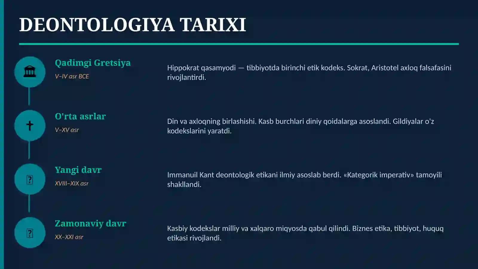 KASBIY ETIKA VA DEONTOLOGIYA 3