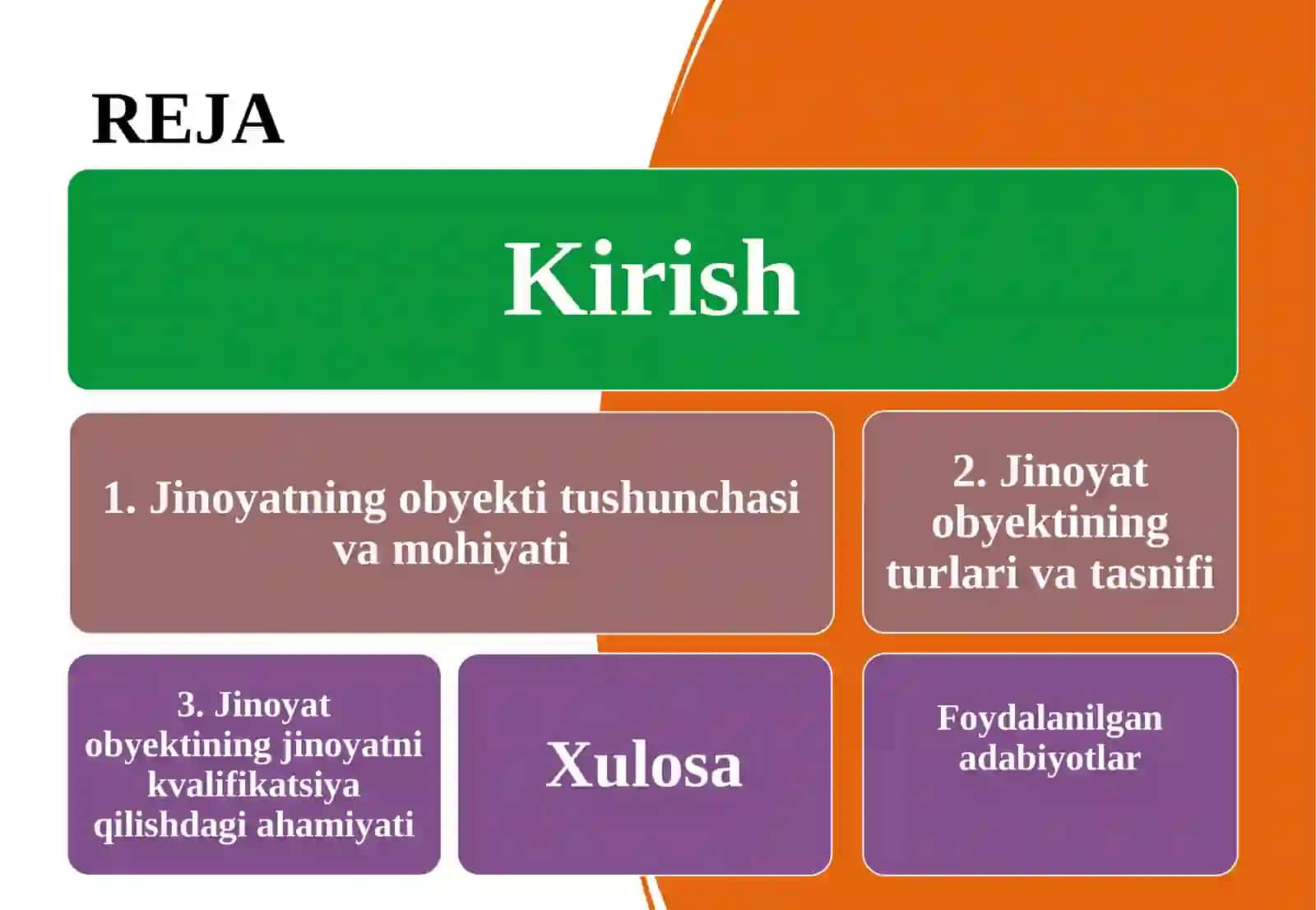 Jinoyatning obyekti 3