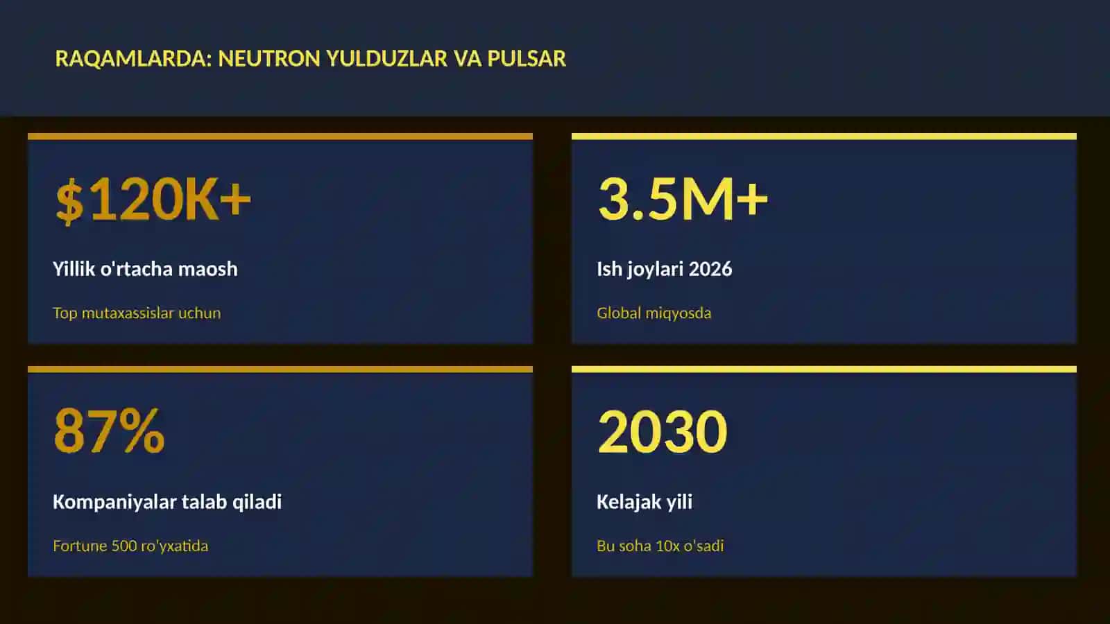 Neutron yulduzlar va pulsar 3