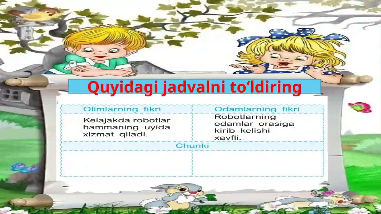 Jadval 3