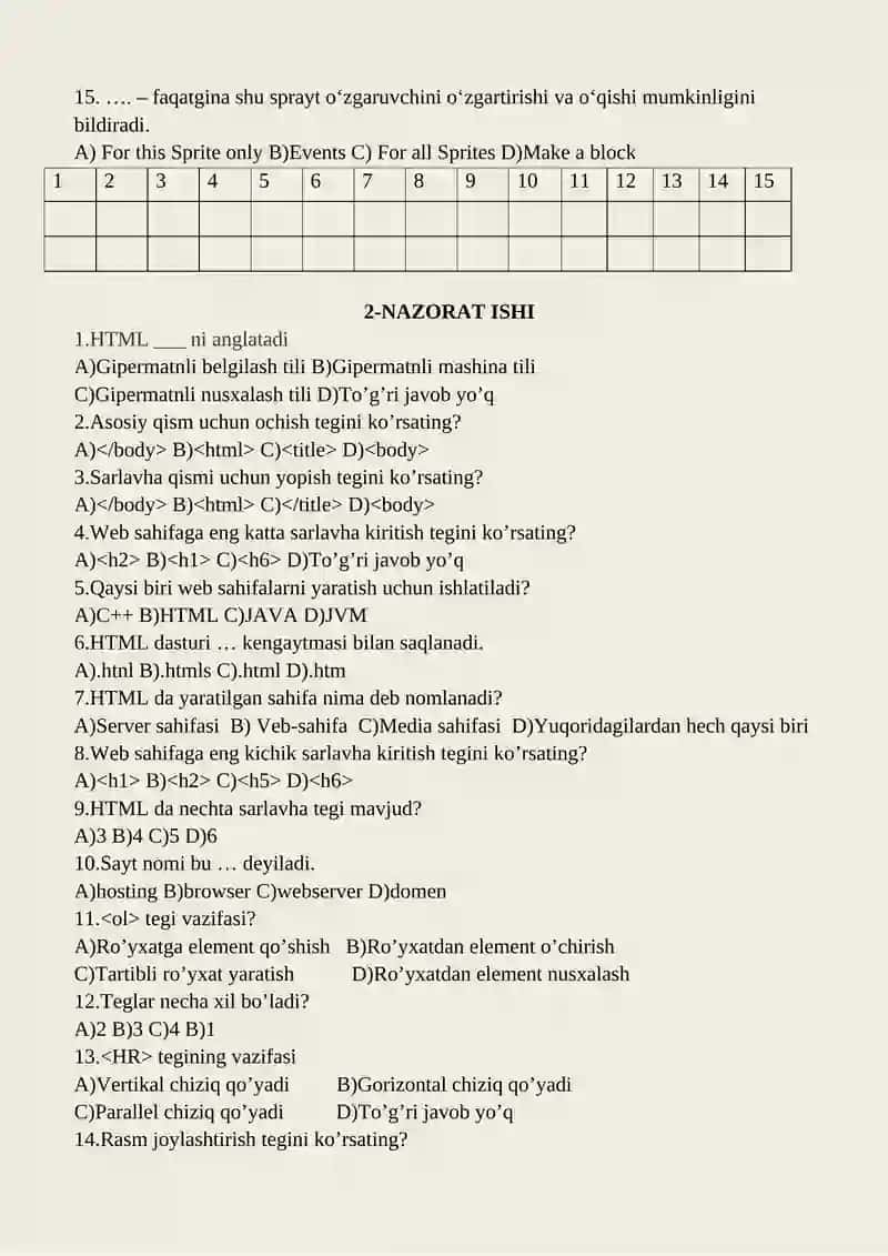 Informatika va axborot texnologiyalari fanidan nazorat ishi daftari 3