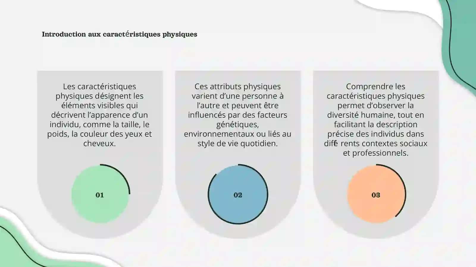 Les caractéristiques physique 3