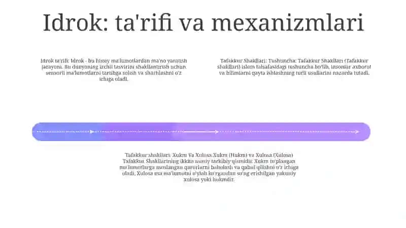 Tafakkur Shakllari: Tushuncha, Xukm Va Xulosa 3