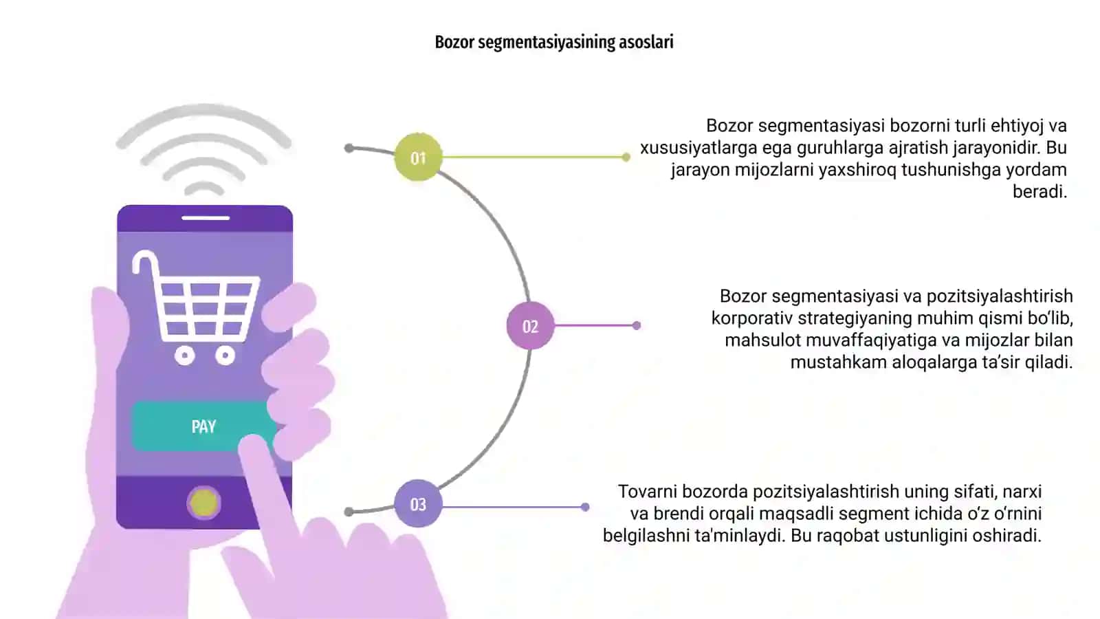 Bozor segmentasiyasi va tovarni bozorda pozitsiyalashtirish 3