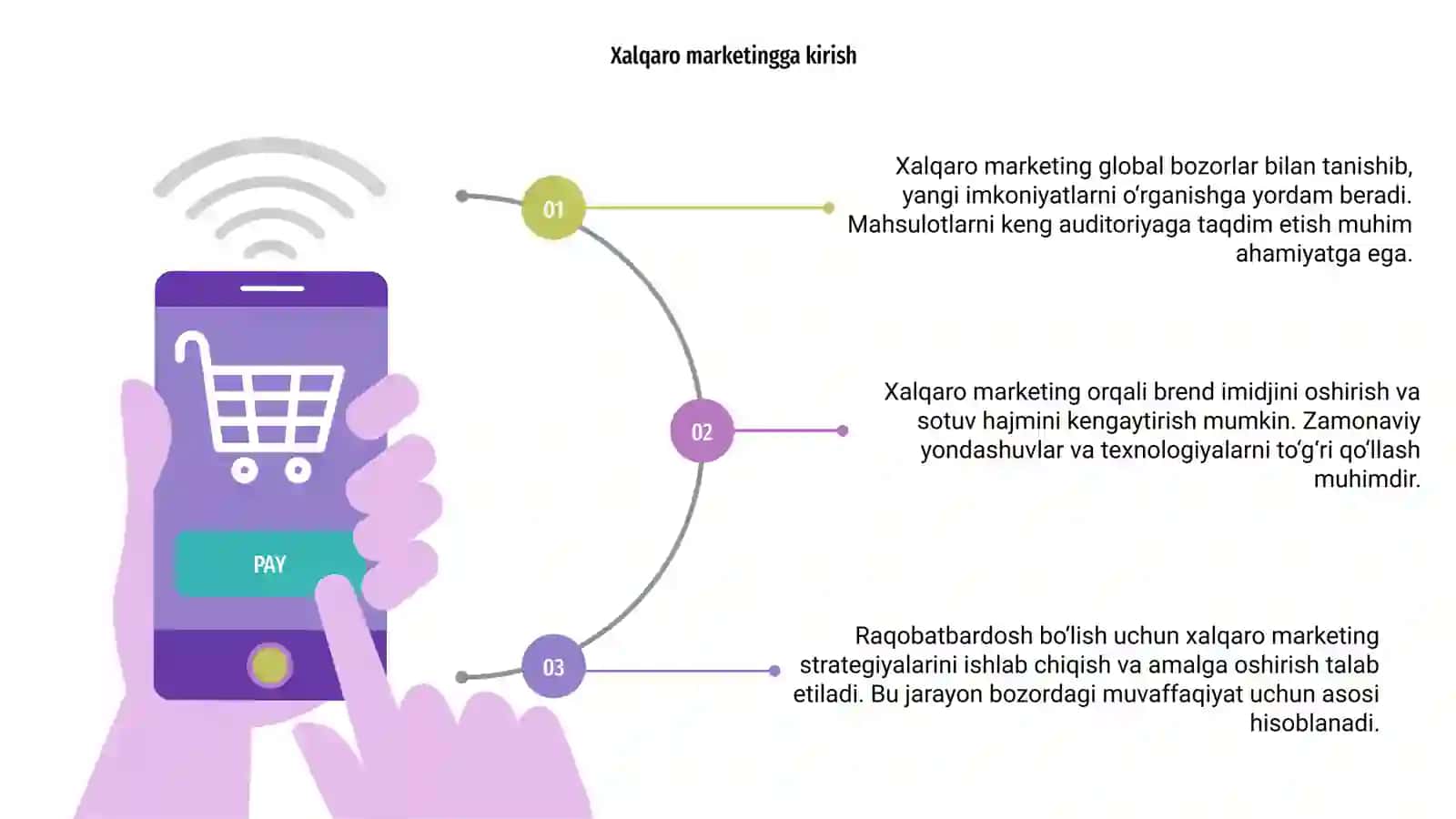 Xalqaro marketing 3