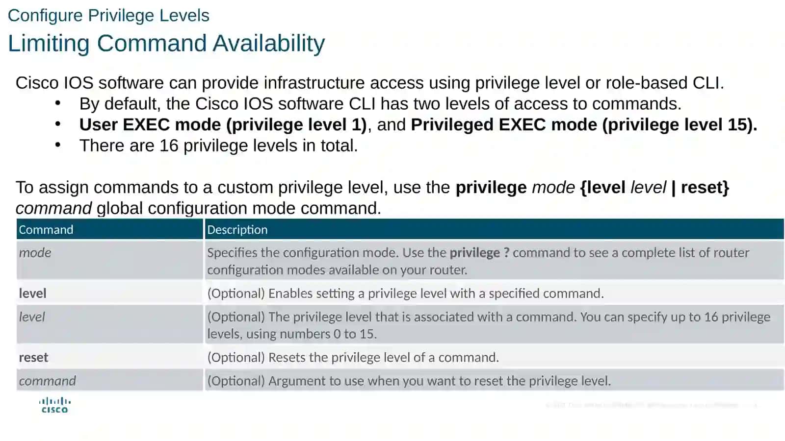 Assigning Administrative Roles 3