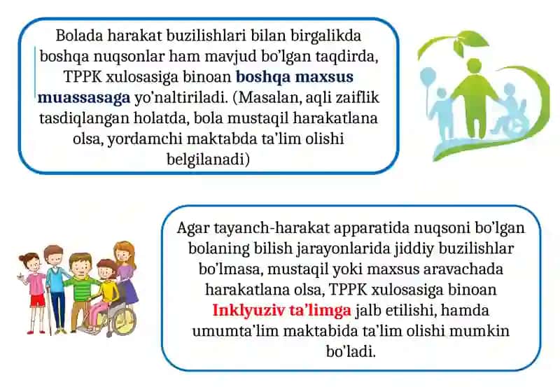 Тayanch-harakat apparati tizimi buzilgan bolalar rivojlanishida muammolari  bo‘lgan  bolalar maxsus ta’limi mazmuni 3