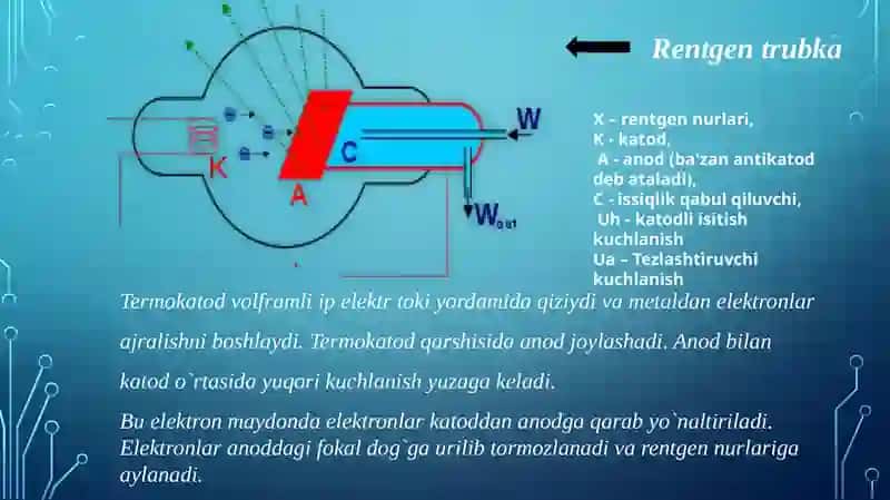 Tibbiyradiologiyafani 3