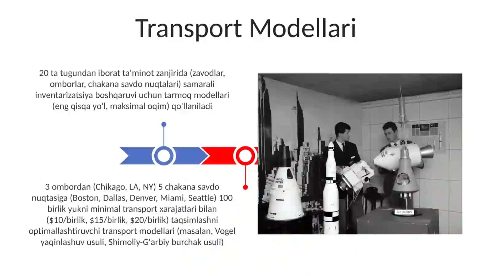Zaxiralarni boshqarishda operatsiyalar menejmenti va ularning tarmoqli modellari 3