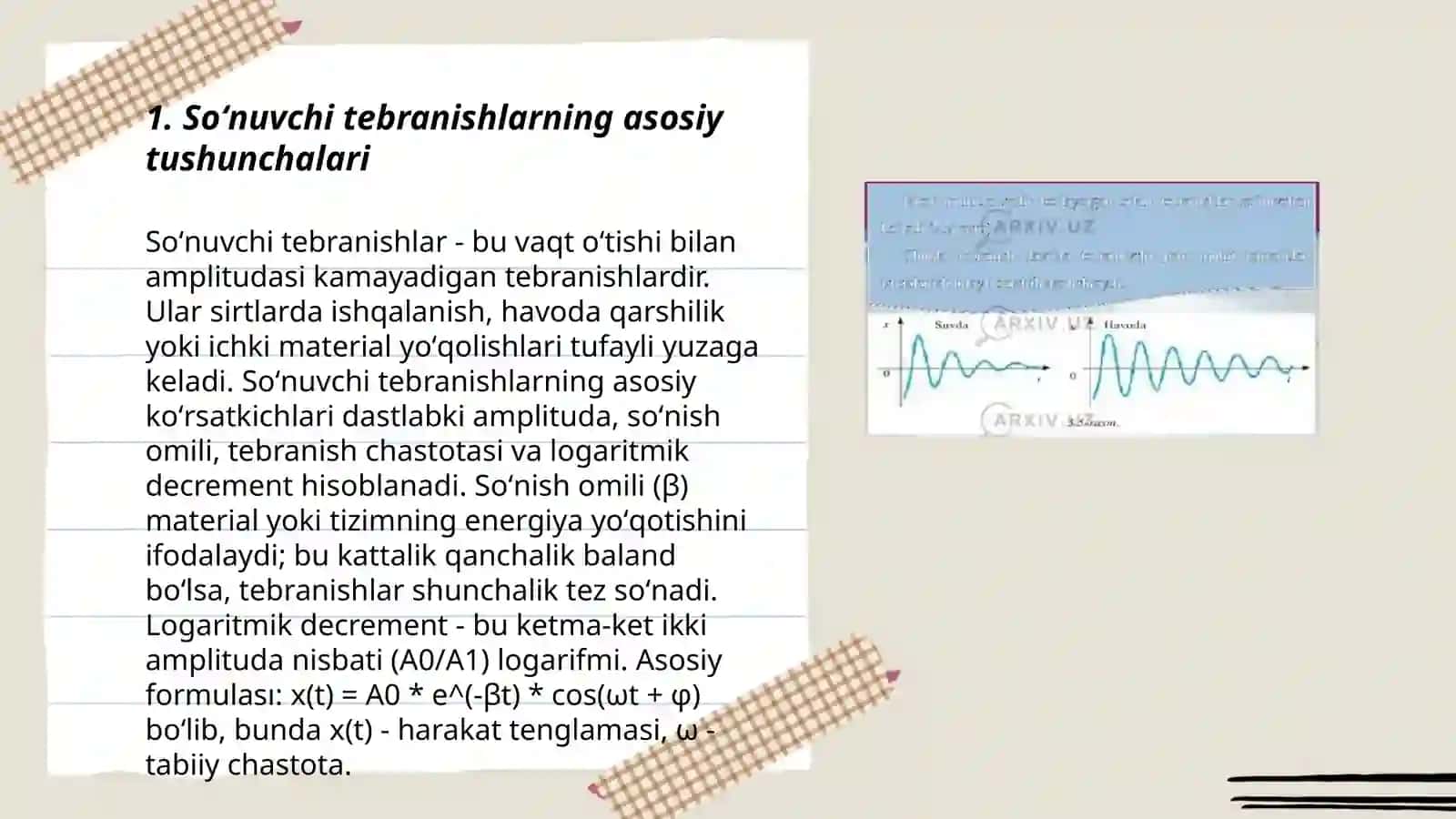 Soʻnuvchi tebranishlar. Ishqalanish mavjud holdagi majburiy tebranishlar 3