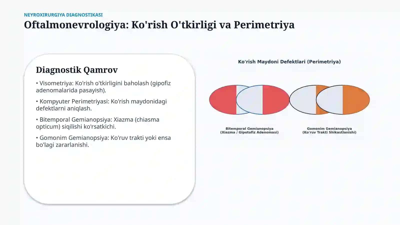 Neyroxirurgiyada otonevrologik va oftalmologik tekshiruvlar — 15 slayd 3