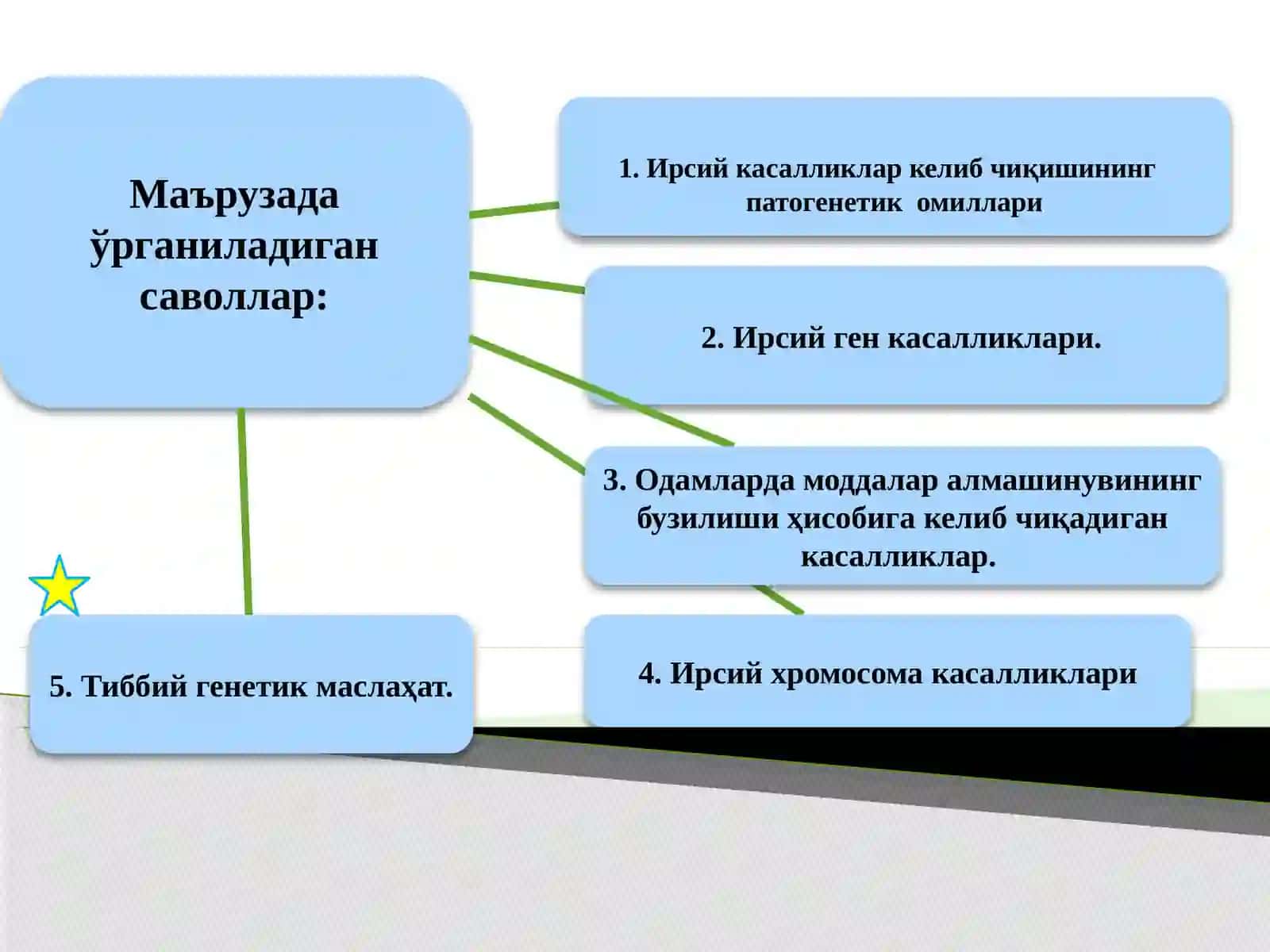 Одамларда учрайдиганирсий касалликлар. Тиббий генетик маслаҳат 3