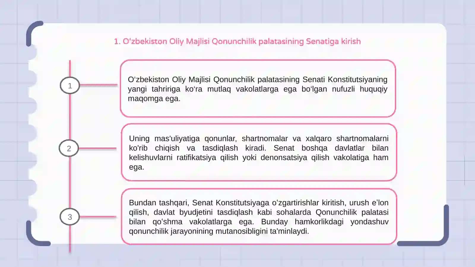 O'zbekiston Respublikasi Oliy majlis Qonunchilik palatasiining Senatning huquqiy maqomi va mutloq vakolatlarini hamda ularning birgalikdagi vakolatlarini yangi tahrirdagi O'zbekiston Respublikasi Konstitutsiyasi normalari as 3