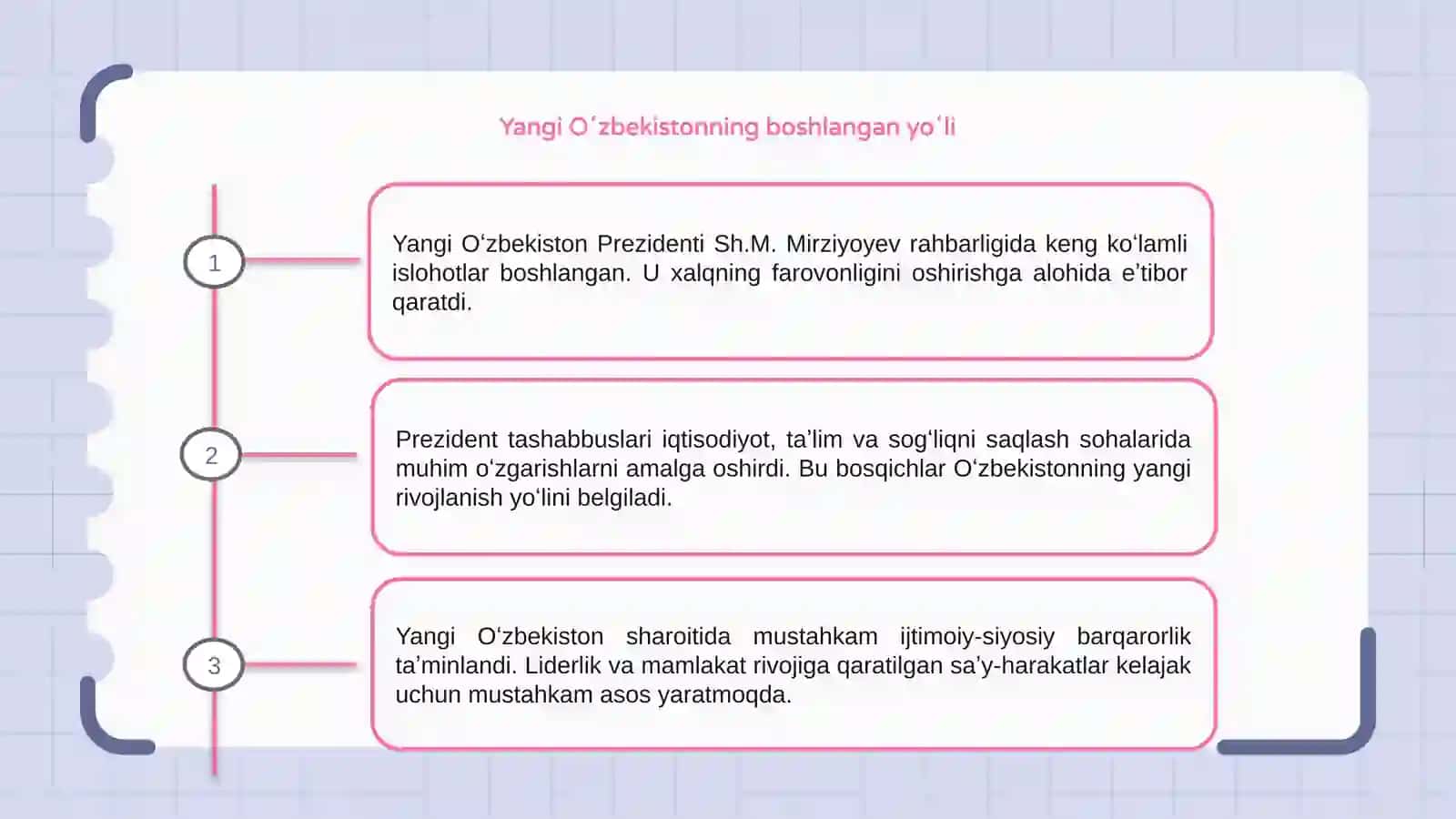Yangi Oʻzbekiston Prezidentining Sh.M. Mirziyoyev rahbarligi va tashabbusi ostida amalga oshirilgan islohotlar 3