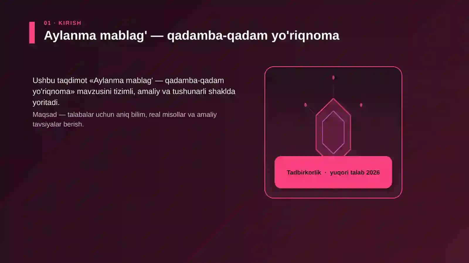 Aylanma mablag' — qadamba-qadam yo'riqnoma 3