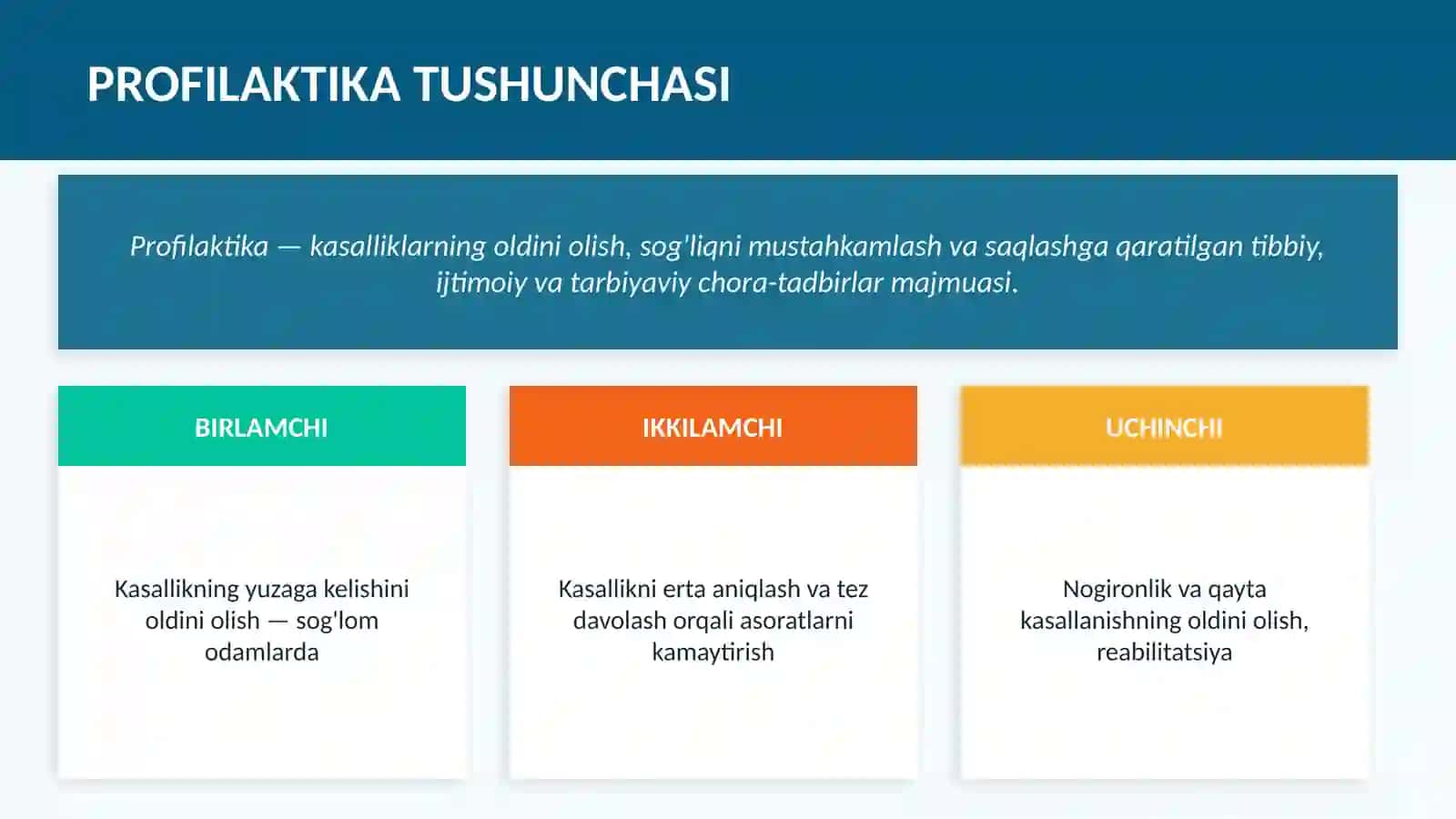 Profilaktikada hamshiralar roli 3