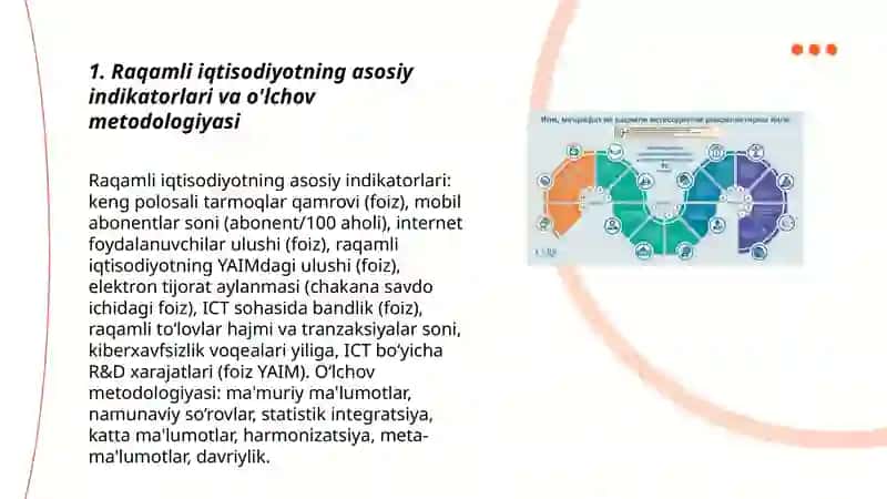 Raqamli iqtisodiyot va elektron tijorat statistikasi 3