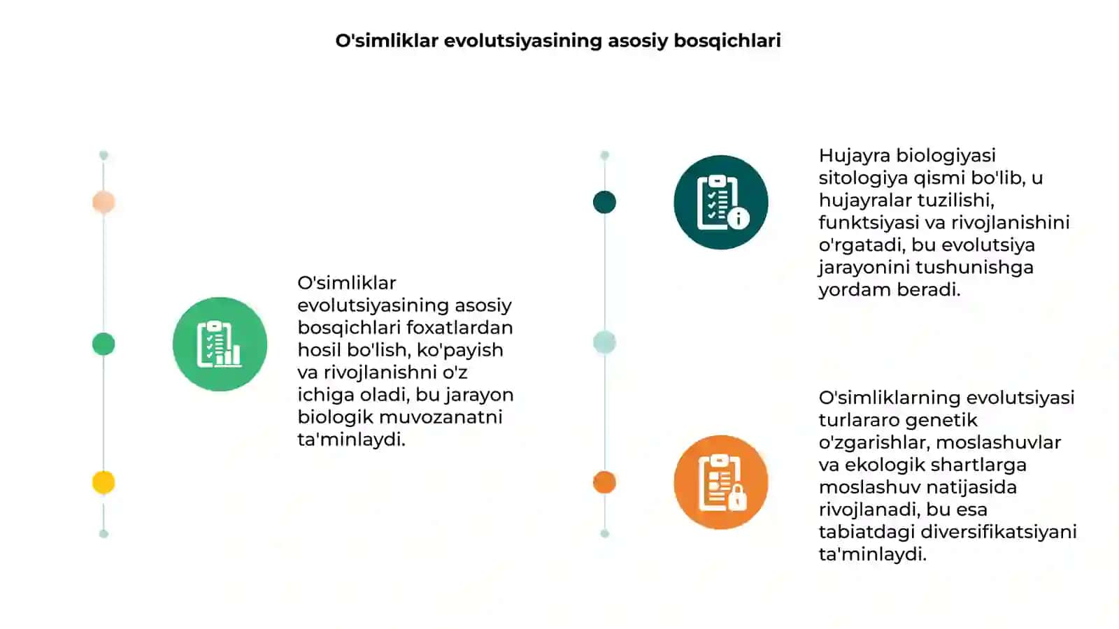 O’simlik evolutsiyasi va hujayra biologiyasi ( sitologiya) 3