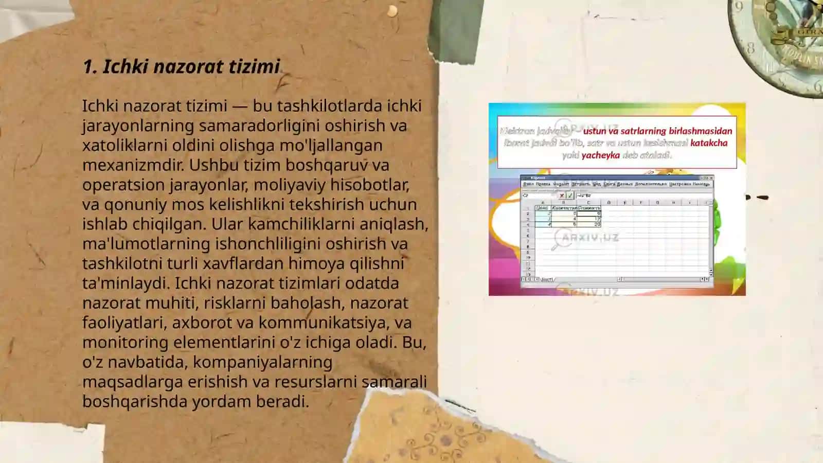 Ichki nazorat tizimi 3
