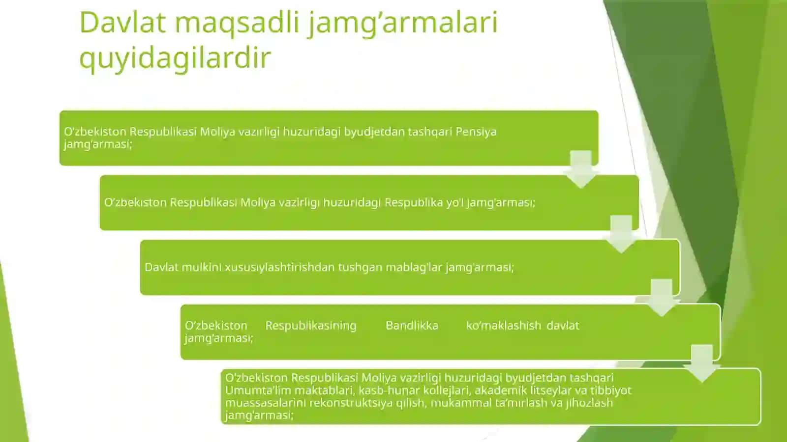 Davlat maqsadli jamg’armalari 3