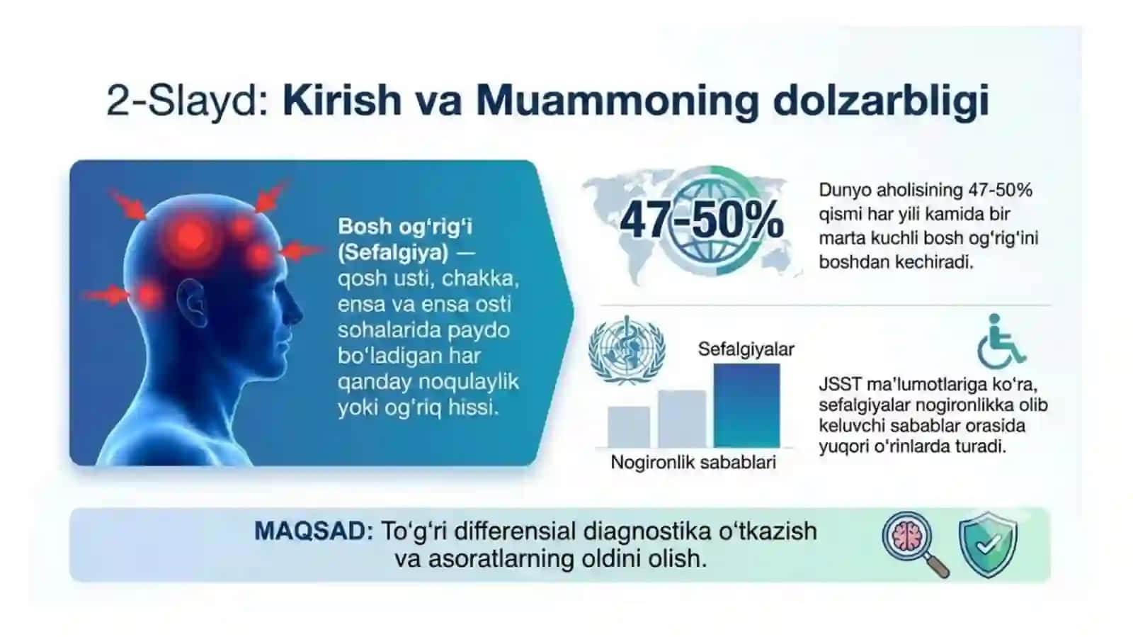 BOSH OG’RIQLARI SINDROMLARI 3