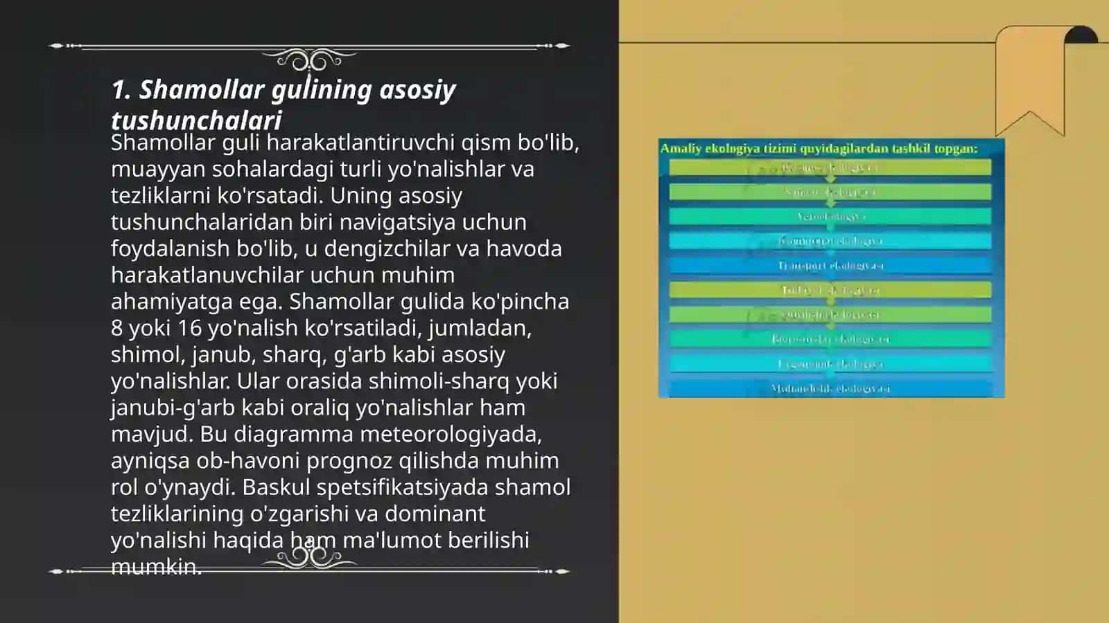 Belgilangan joy uchun shamollar gulini tuzish va undan mazkur vaziyatda foydalanish 3