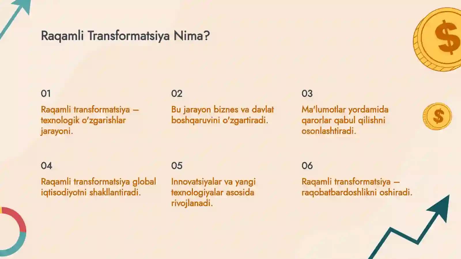 Raqamli Transformatsiya 3