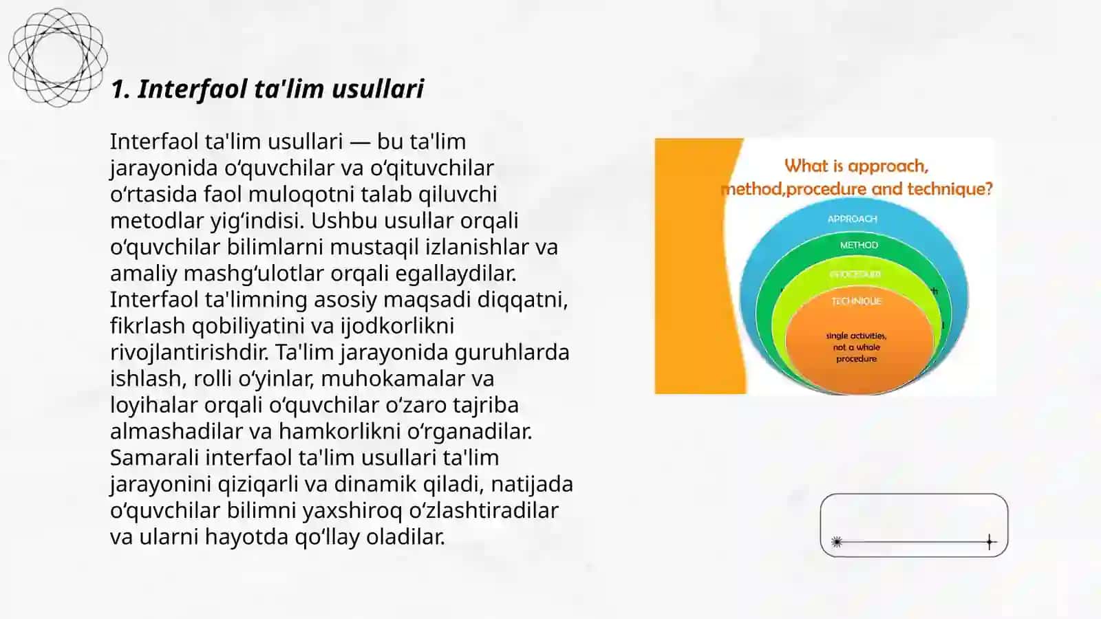 Interfaol ta'lim usullari 3
