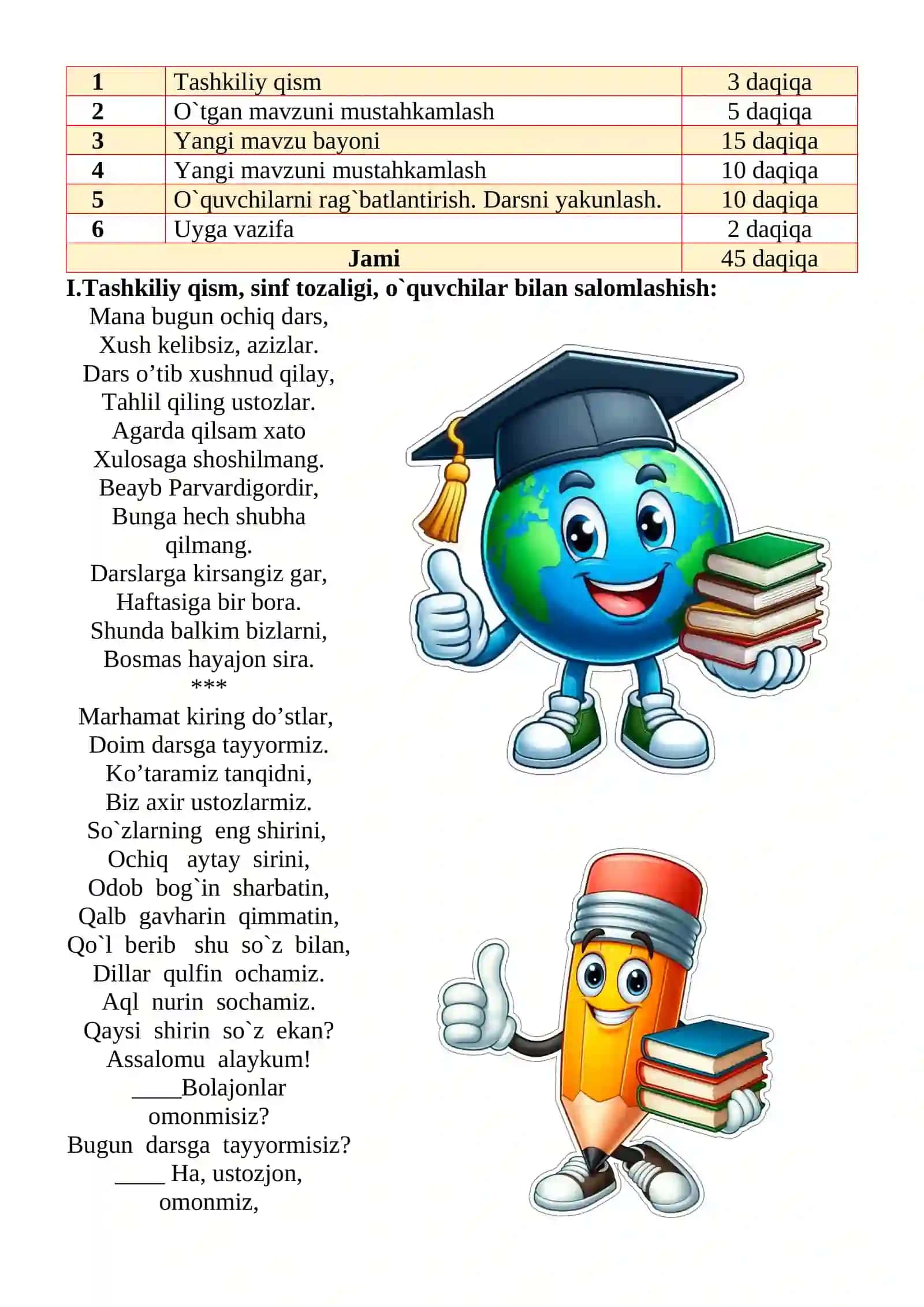 So‘z haqidagi bilimlarimizni mustahkamlaymiz mavzusida 2-sinf Ona tili fanidan dars ishlanmasi 3