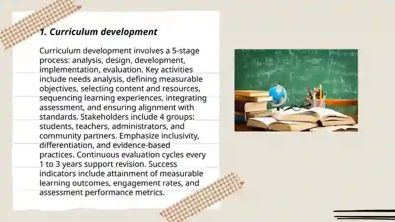 Curriculum development 3