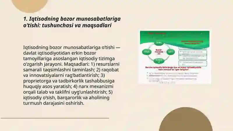 Iqtisodning bozor munosabatlariga oʻtishi 3