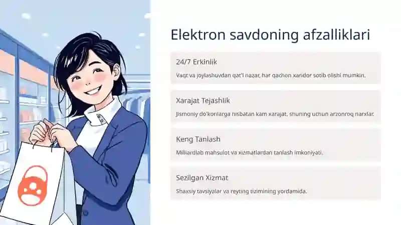 Elektron savdo 3