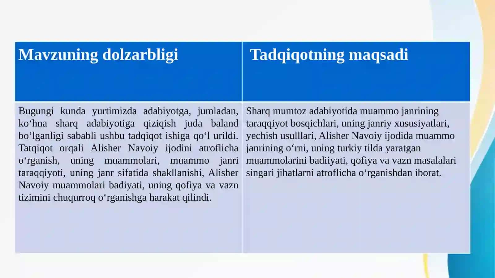 Alisher Navoiy muammolari poetikasi 3
