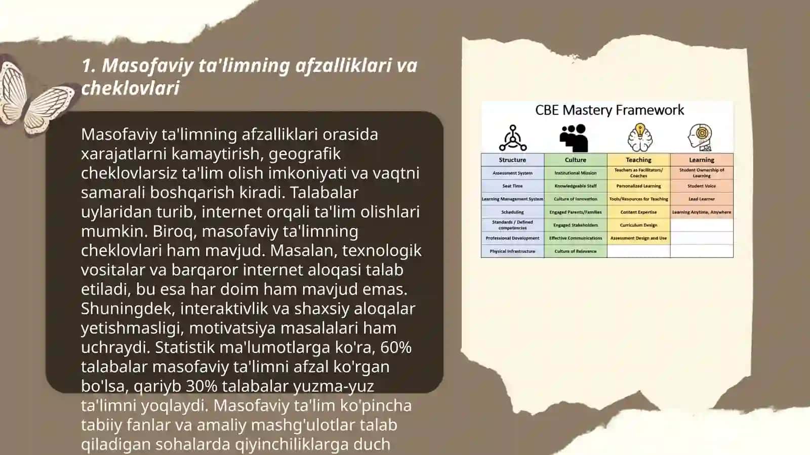 Pedagogik kompetentlikni shakillantirishda masofaviy o'qitish texnologiyalari 3